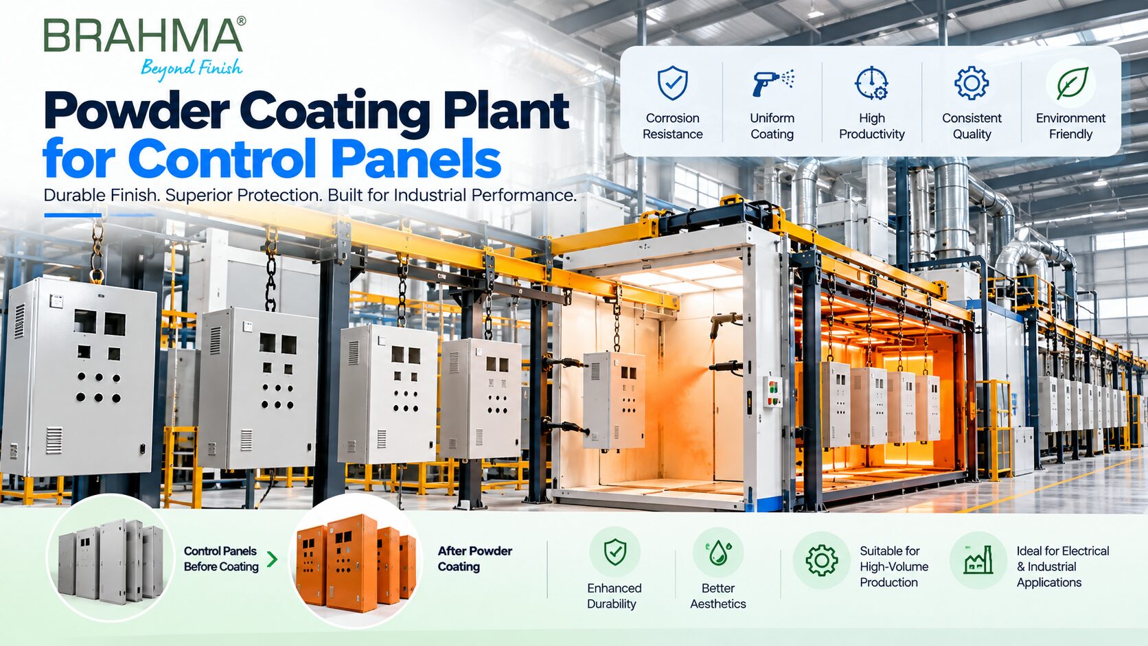Powder Coating Plant for Control Panels